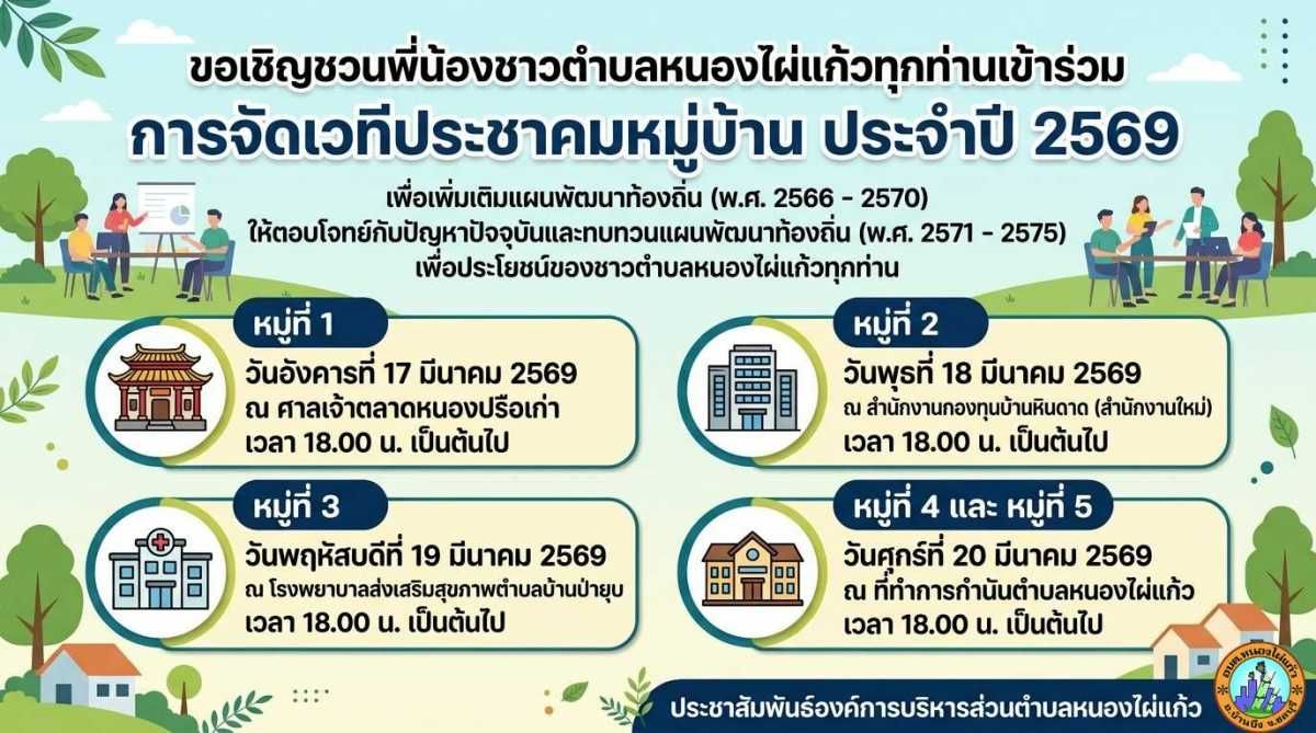 องค์การบริหารส่วนตำบลหนองไผ่แก้ว