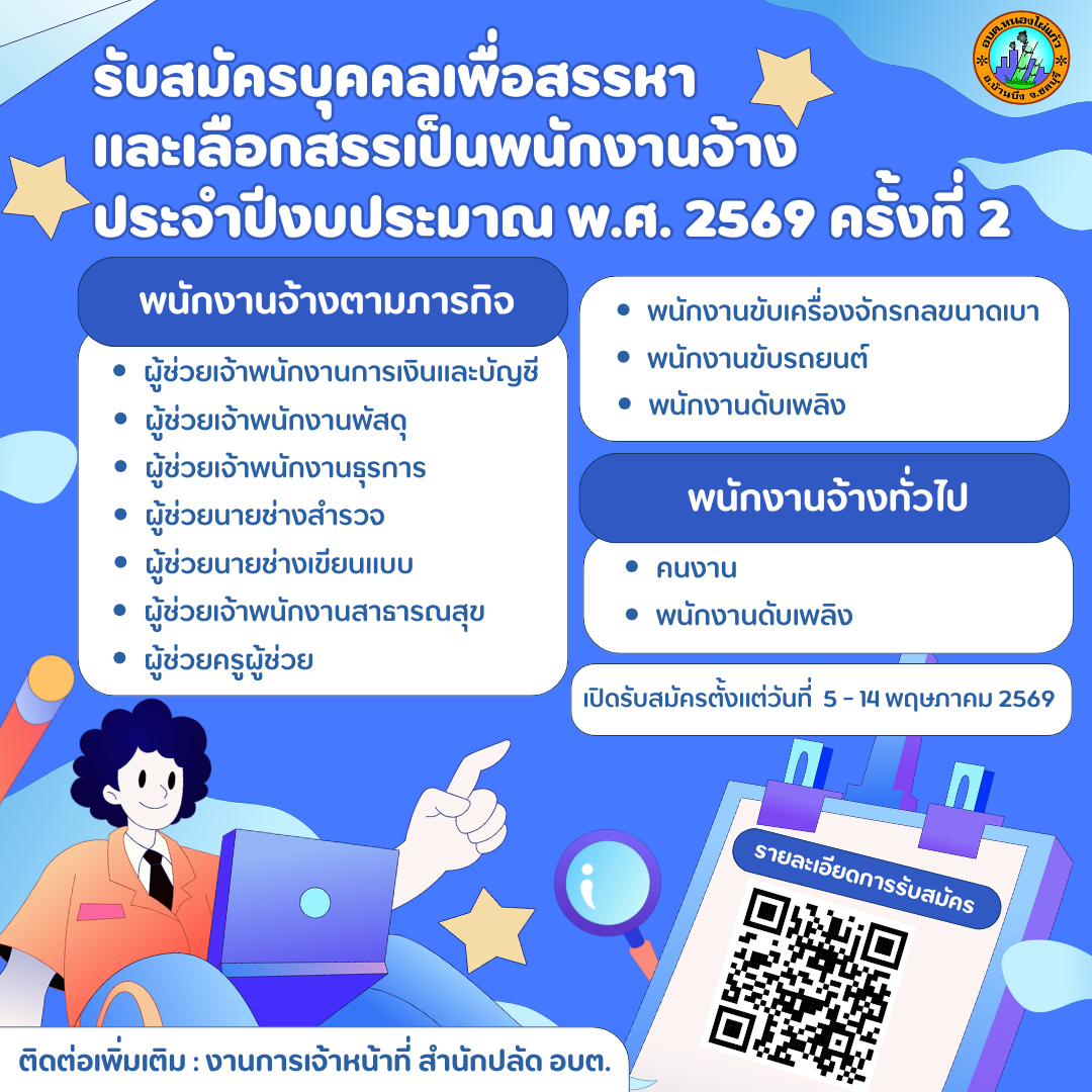 องค์การบริหารส่วนตำบลหนองไผ่แก้ว