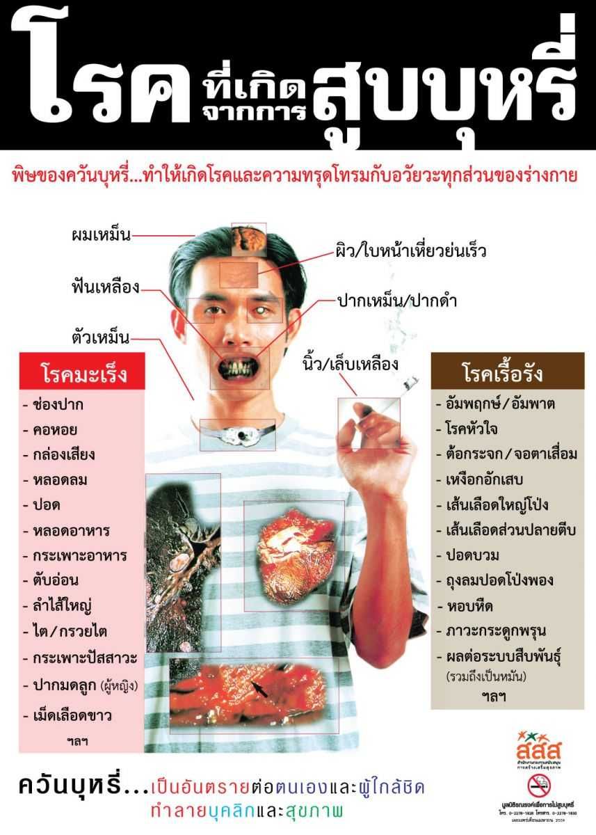 องค์การบริหารส่วนตำบลหนองไผ่แก้ว
