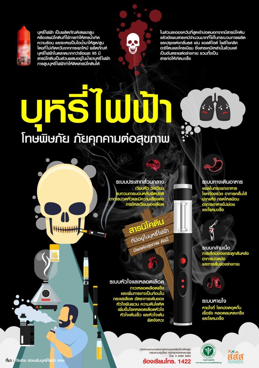 องค์การบริหารส่วนตำบลหนองไผ่แก้ว